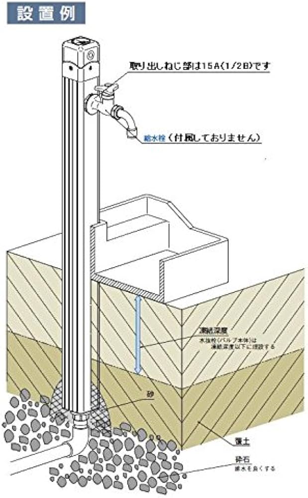 Amazon | 日邦バルブ 不凍水栓柱 イマジナ (13A-1.5m) | 屋外水栓