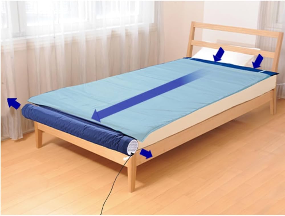 Amazon | 空調服 空調ベッド 風眠【冷感接触素材シーツ付属】シングル