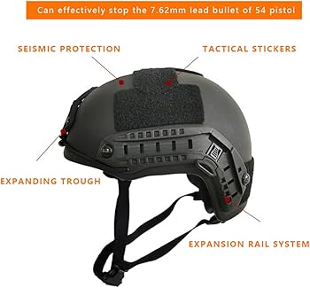 Amazon.co.jp: 軍事機器FAST弾道ヘルメットケブラー（アラミド繊維