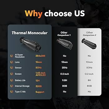 Amazon.co.jp: サーマル単眼鏡 384x288 Ai15 サーマルイメージング 1.4