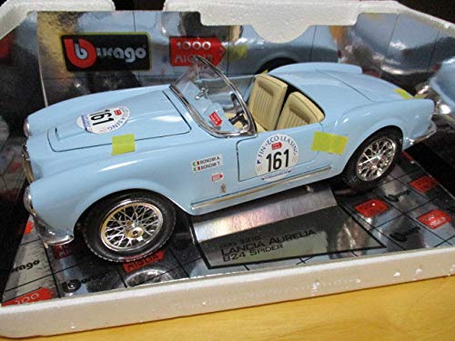 Amazon | ブラ―ゴ製 1/18「 ランチア・アウレリアB24 スパイダー