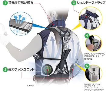 Amazon.co.jp: タジマ ハーネスを着ても風が通る 2023年発売 清涼