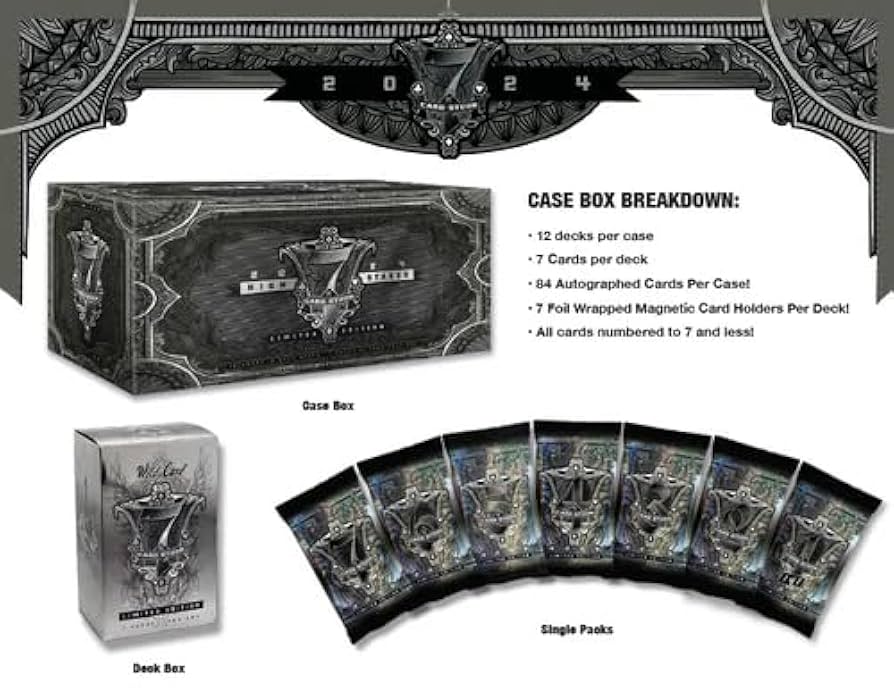 Amazon.com: 2024 Wild Card 7 Card Studs High Stakes (All