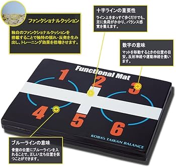 Amazon | 【木場克己公式認定店舗】 KOBAトレ KOBAファンクショナル