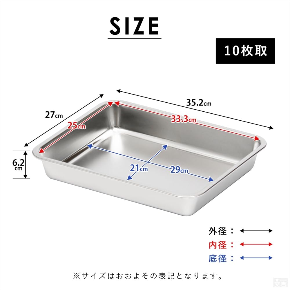 Amazon｜バット ステンレス 板厚0.8mm 業務用 3枚セット (10枚取サイズ