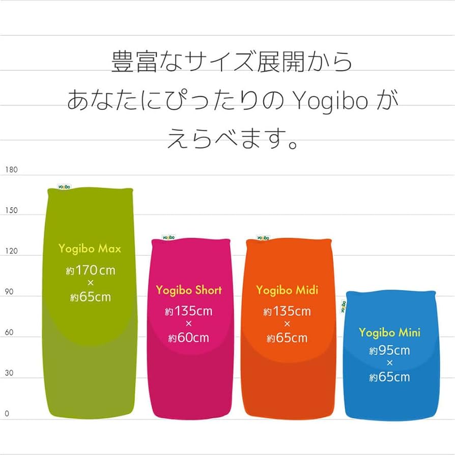 Amazon.co.jp: Yogibo Midi ヨギボー ミディ 1人用 ネイビーブルー