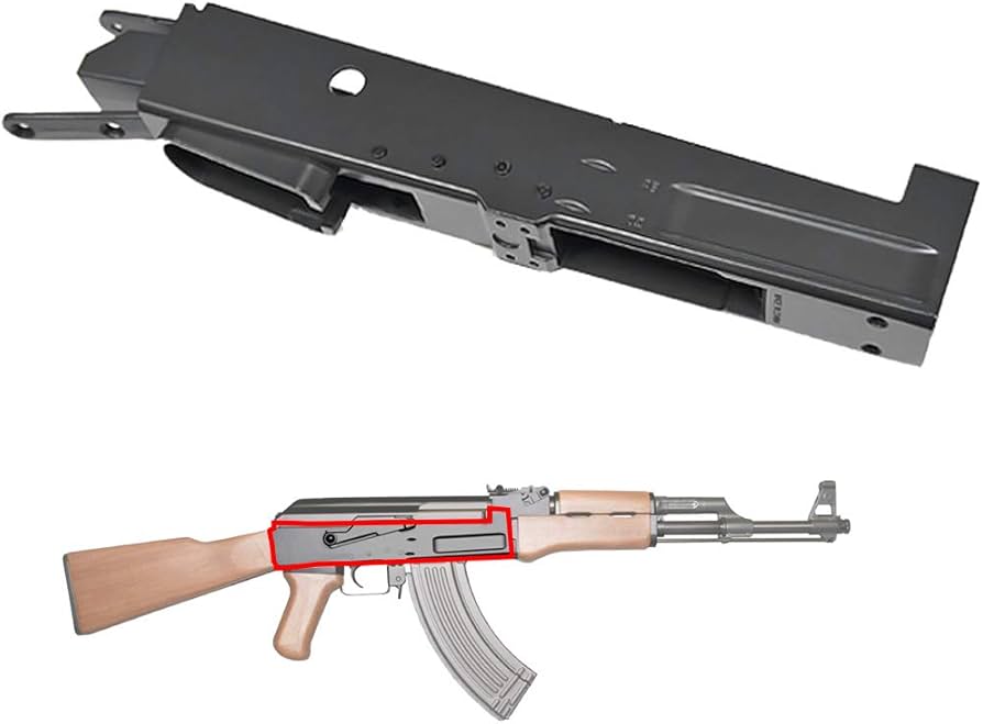 Amazon | 良品武品 メタル化で剛性UP！【 東京マルイ 電動ガン AK-47