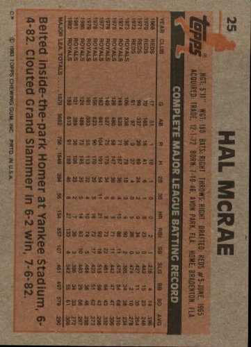 Amazon.com: 1983 Topps Baseball Card #25 Hal McRae : Collectibles