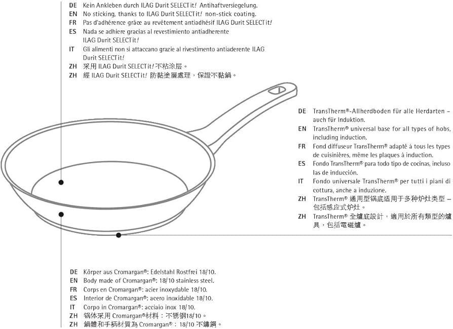 Amazon｜WMF ProfiSelect series フライパン 26cm W0741006291