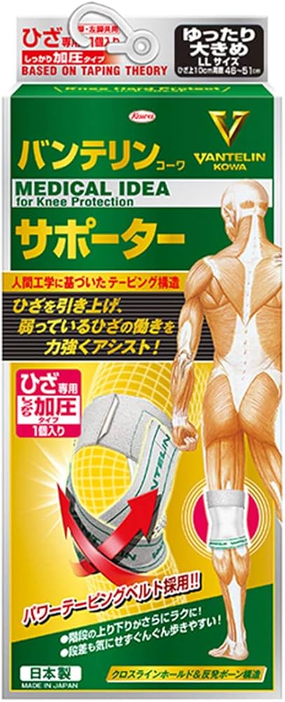 Amazon.co.jp: バンテリンサポーター ひざ専用 しっかり加圧 ゆったり