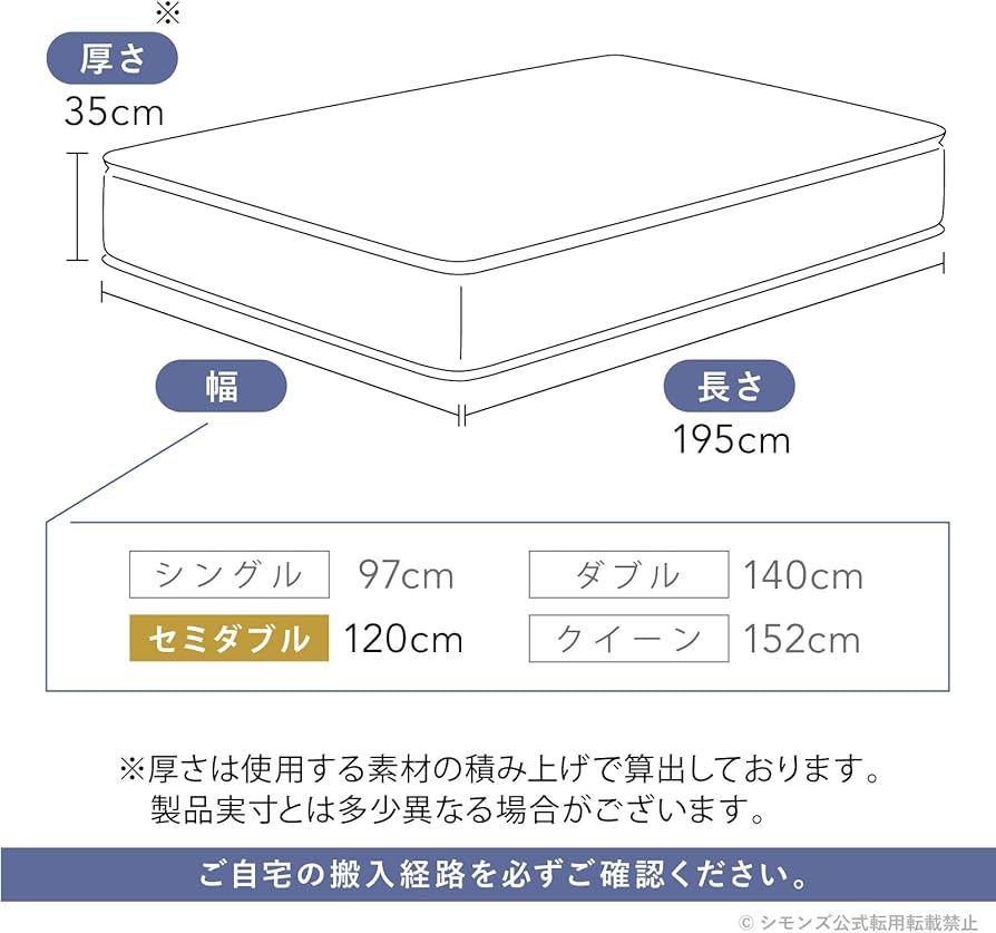 Amazon.co.jp: シモンズ(Simmons) 正規品 マットレス セミダブル