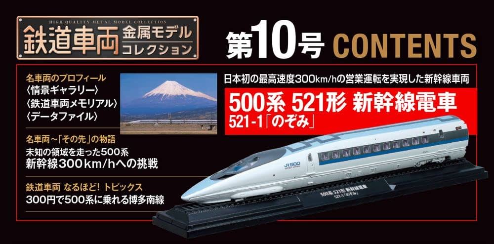 鉄道車両 金属モデルコレクション 10号 (500系 521形新幹線電車 521-1