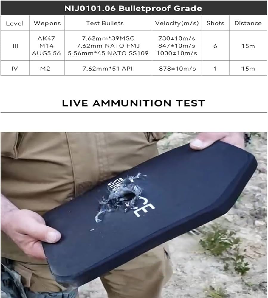 Amazon.co.jp: 標準 NIJ レベル 3/4 /III/IV 弾道セラミックプレート