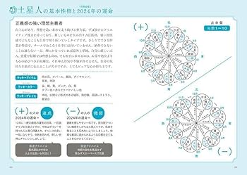 Amazon.co.jp: 六星占術2024(令和6)年版 開運手帳 ([バラエティ