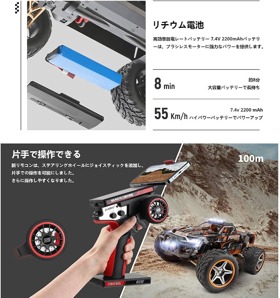 Amazon.co.jp: ラジコンカー1/10スケール4WD高速55km/hオフロード