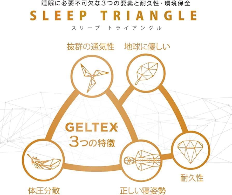 Amazon.co.jp: Geltex ゲルテックス 枕 まくら 高機能 通気性 低め