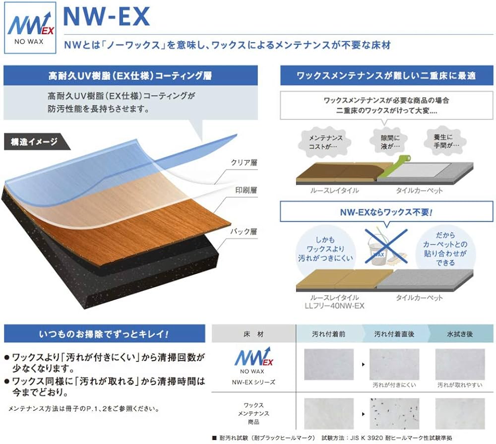Amazon.co.jp: 東リ LLフリー50NW-EX ルースレイタイル チョークド
