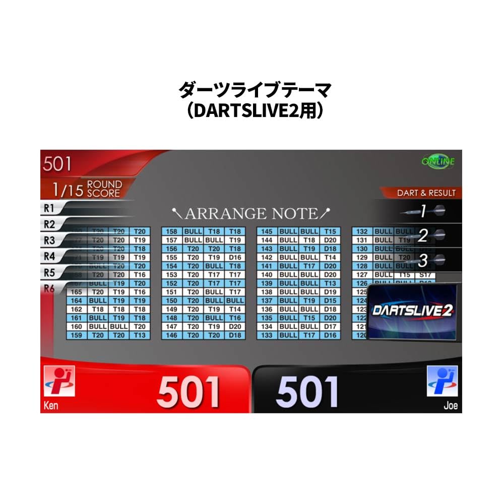 Amazon | ダーツライブ20周年記念 復刻版ダーツライブカード 2 ダーツ