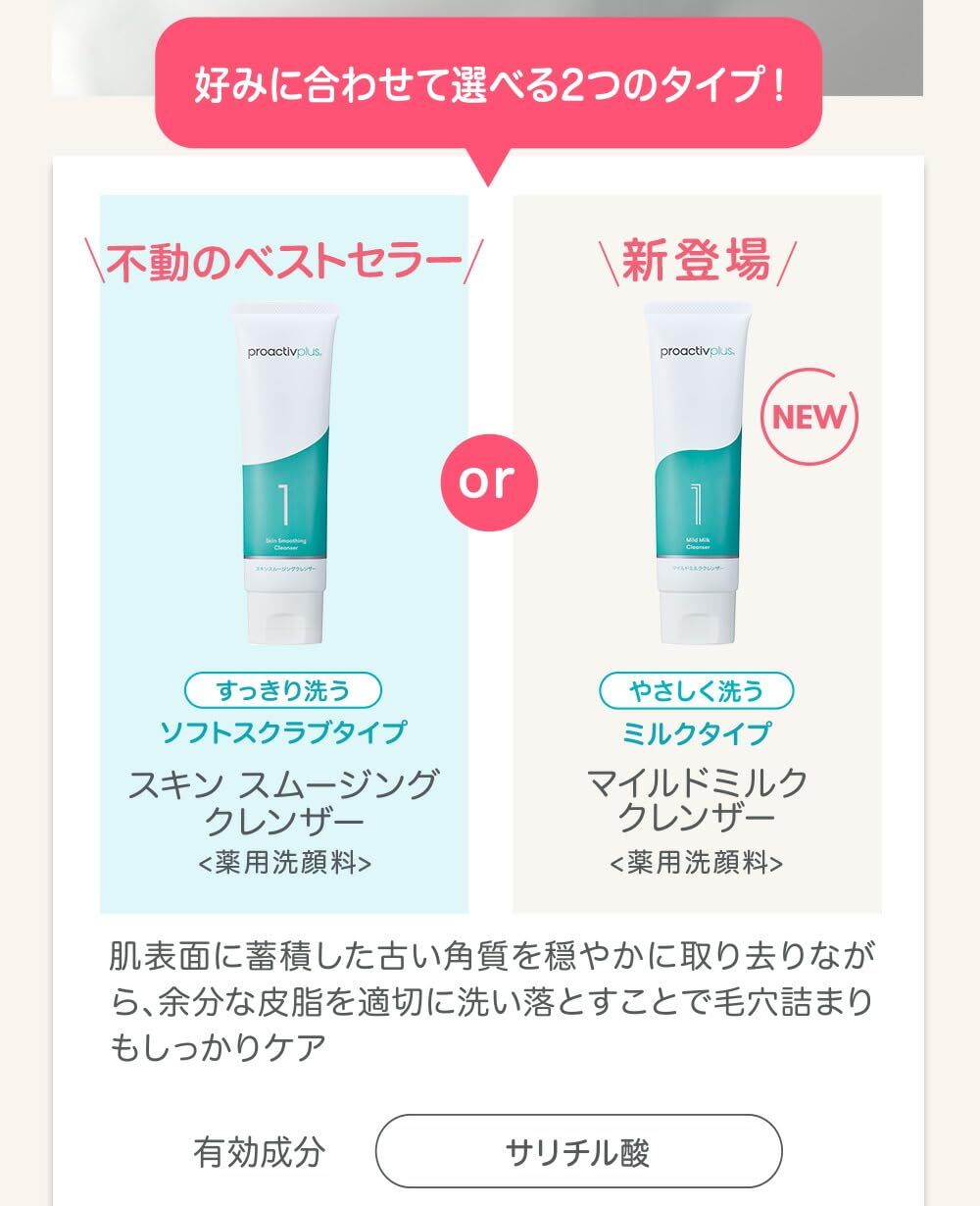 Amazon.co.jp: 【くり返すニキビを根本から防ぐ。】 プロアクティブ +