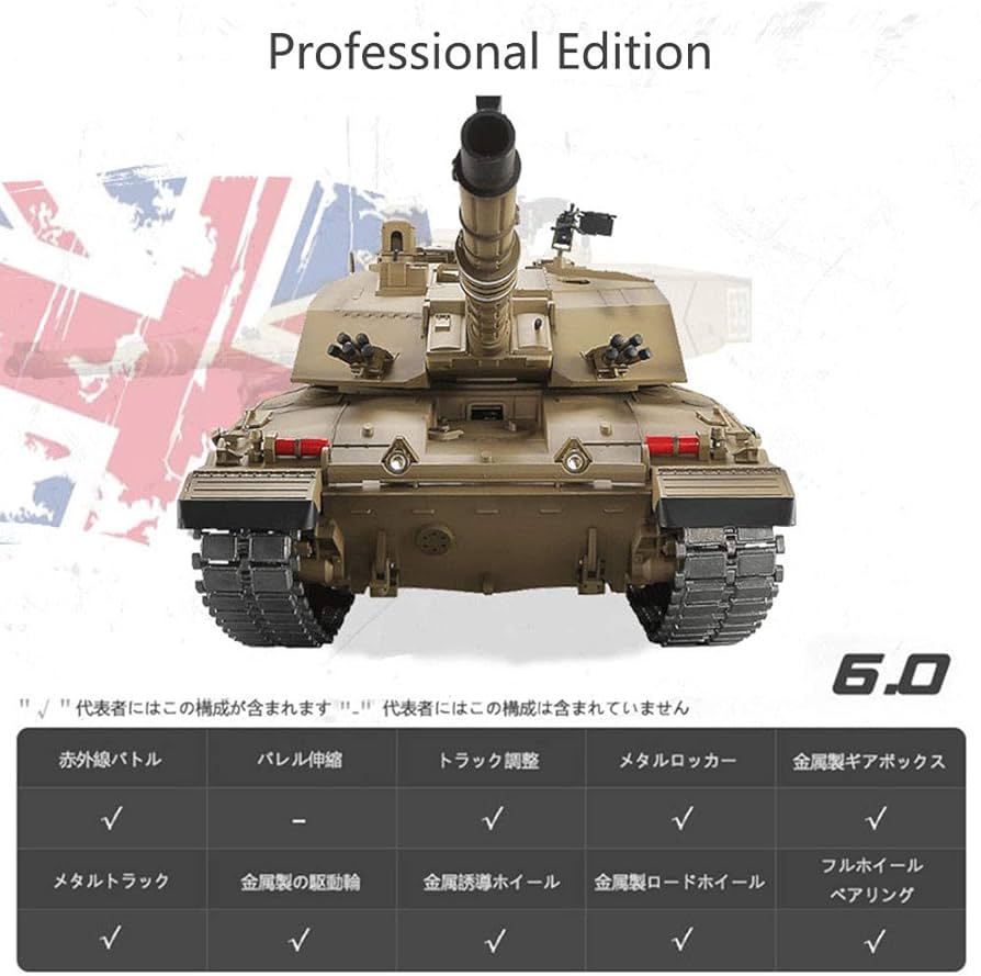 Amazon.co.jp: 戦車 ラジコンTK7.0システム1/16レシオ2.4Gリモート