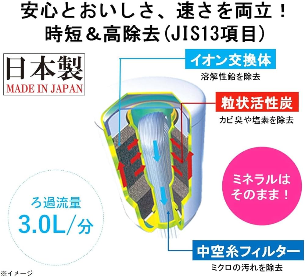 Amazon.co.jp: 東レ トレビーノ 浄水器 蛇口 直結型 (高水圧/高除去/13