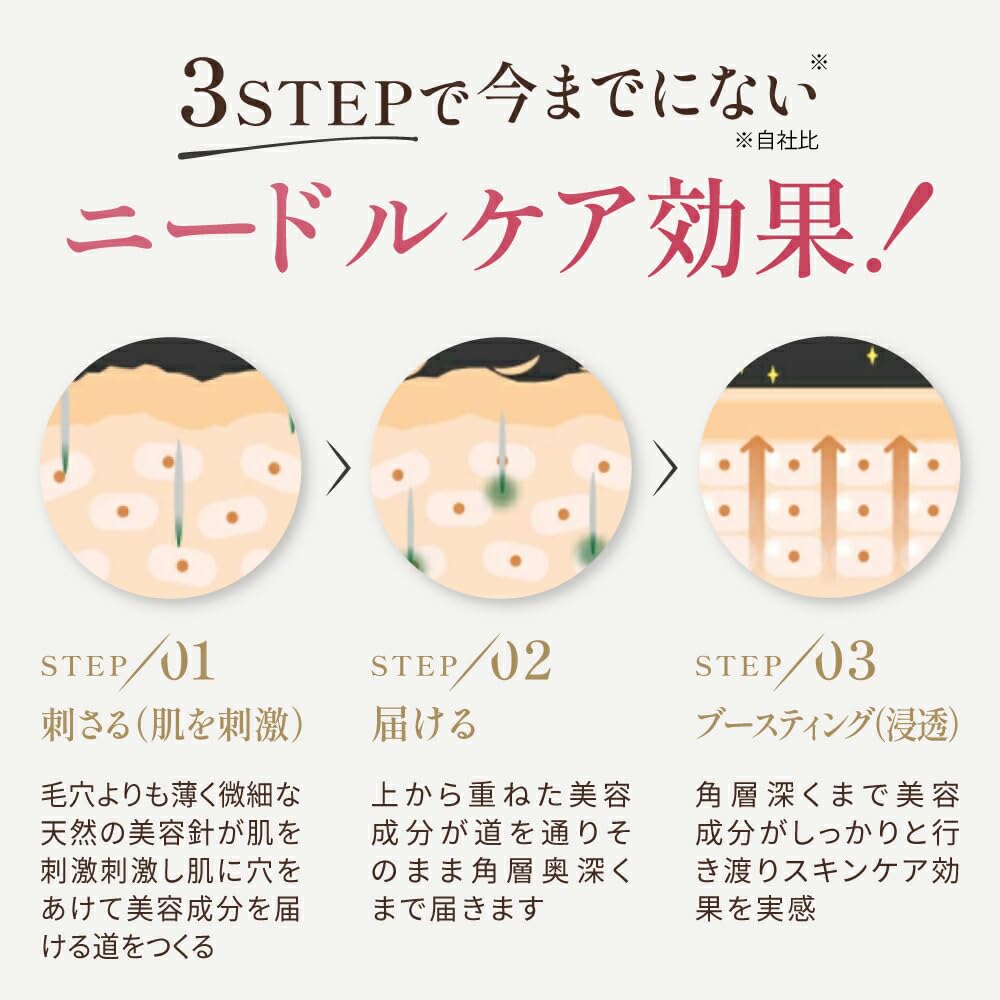 Amazon.co.jp: Re:needle リニードル 15g 30日分 【正規店】 ニードル