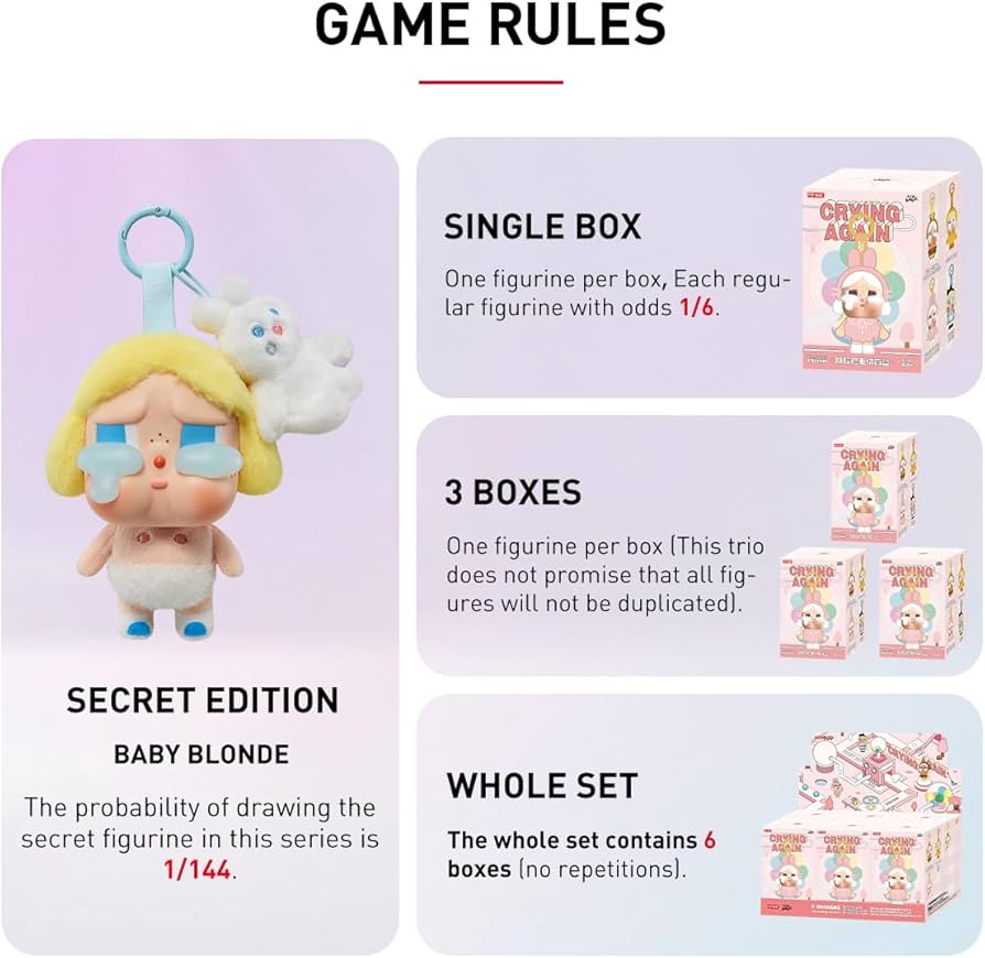 Amazon.co.jp: POP MART CRYBABY Crying Again シリーズ フェイス