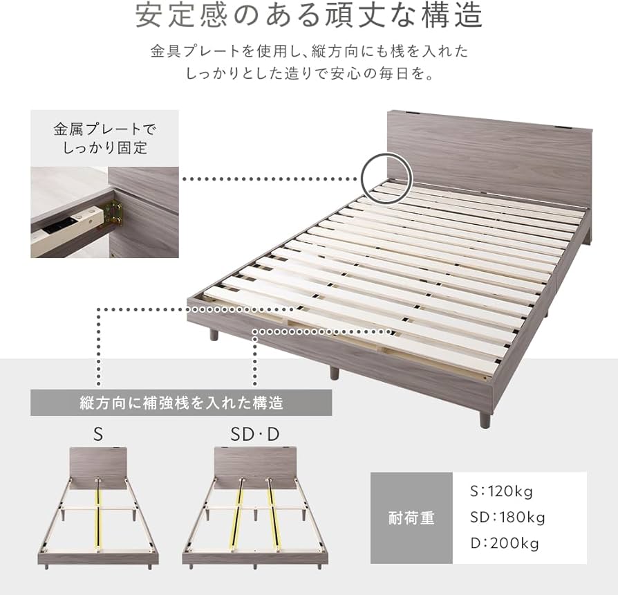 Amazon｜RASIK ベッド シングル フレームのみ グレージュ すのこ 宮