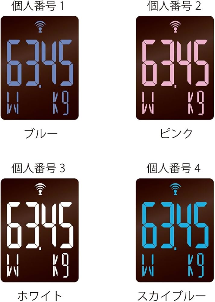 Amazon.co.jp: Tanita Innerscan Dual body composition scale, blk