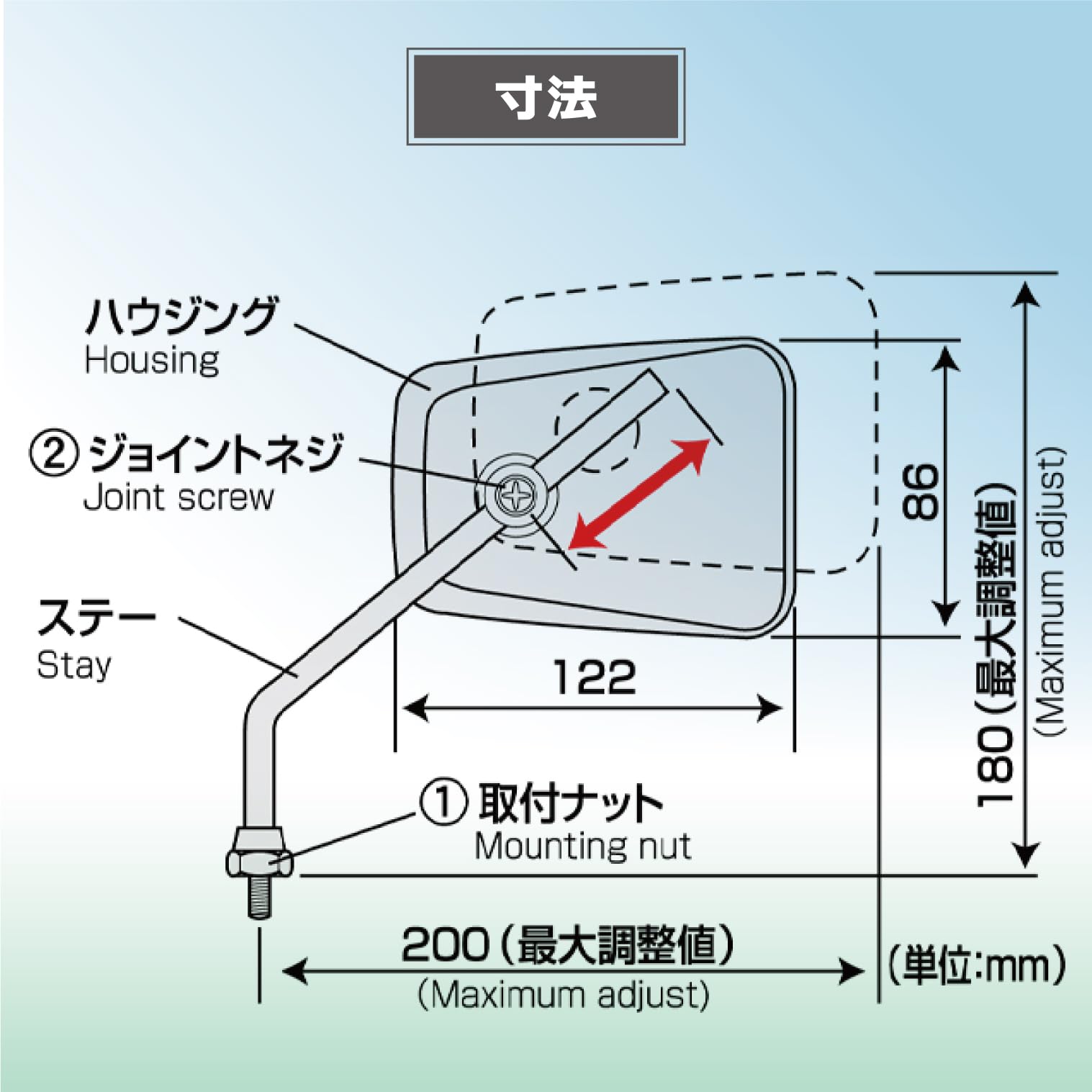 Amazon | タナックス バイクミラー ナポレオン エーゼットミラー