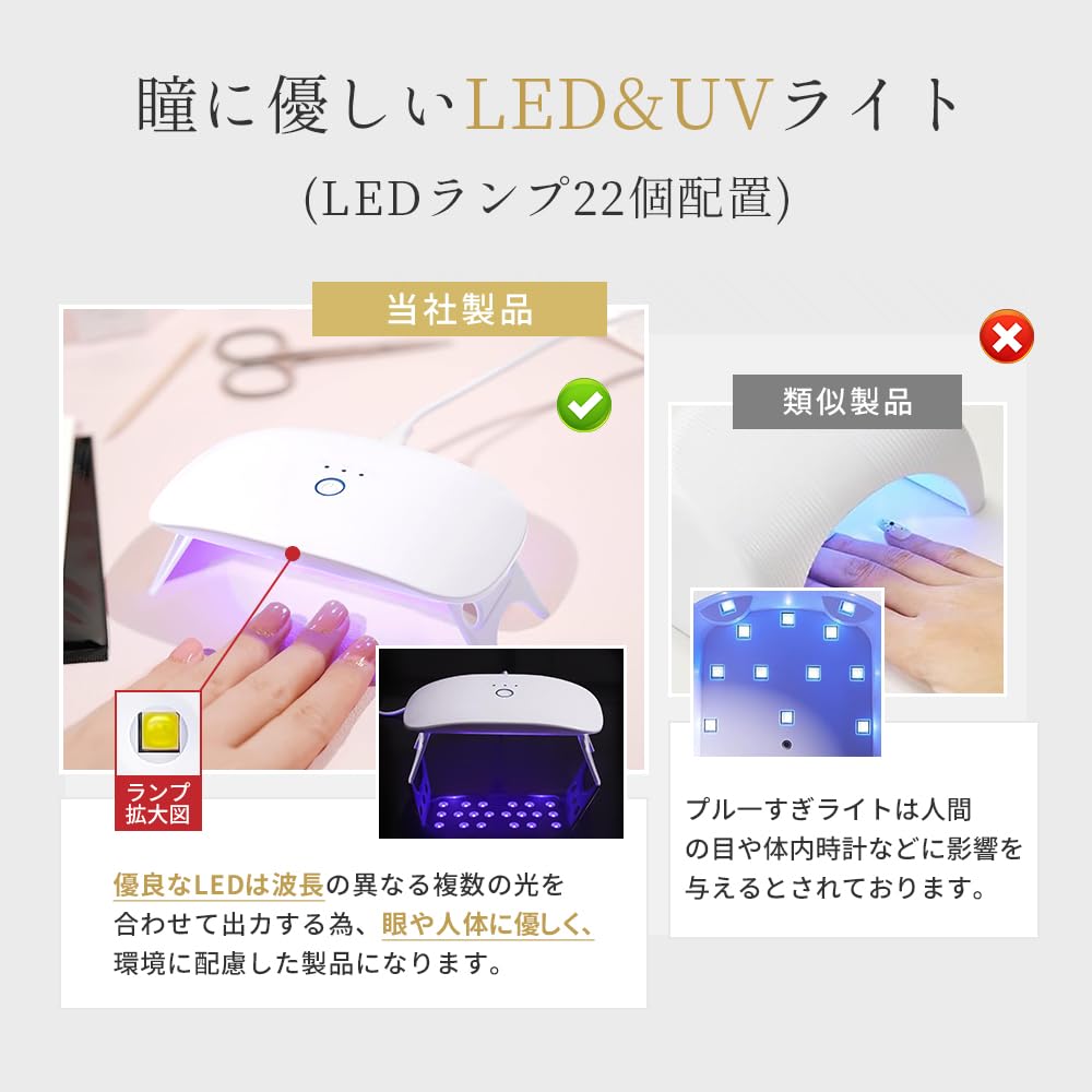 Amazon.co.jp: LED & UV ネイルライト 36W ジェルネイル ライト ネイル