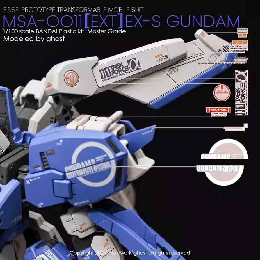 Amazon | ［MG 1：100］MSA-0011 EX-Sガンダム/Sガンダム用 水転写式