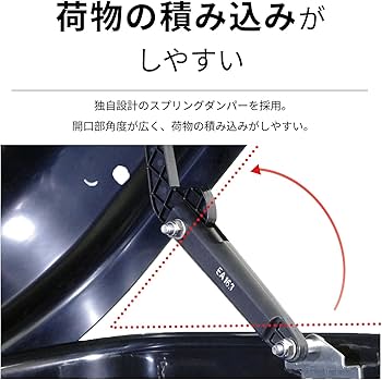 Amazon.co.jp: テルッツォ Terzo (by PIAA) ルーフボックス 370L