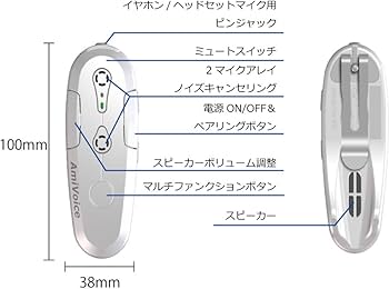 Amazon | AmiVoice Front WT01(ホワイト) 【リモートワーク テレワーク
