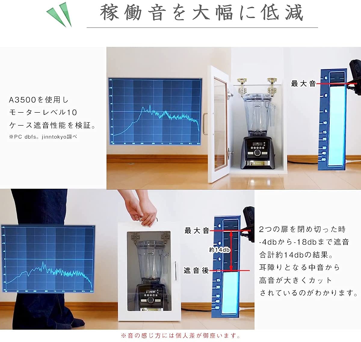 Amazon.co.jp: 遮音ケース Vitamix バイタミックス全機種対応 ミキサー