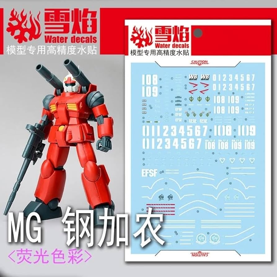 Amazon | ［MG1：100］RX-77 ガンキャノン 水転写式デカール