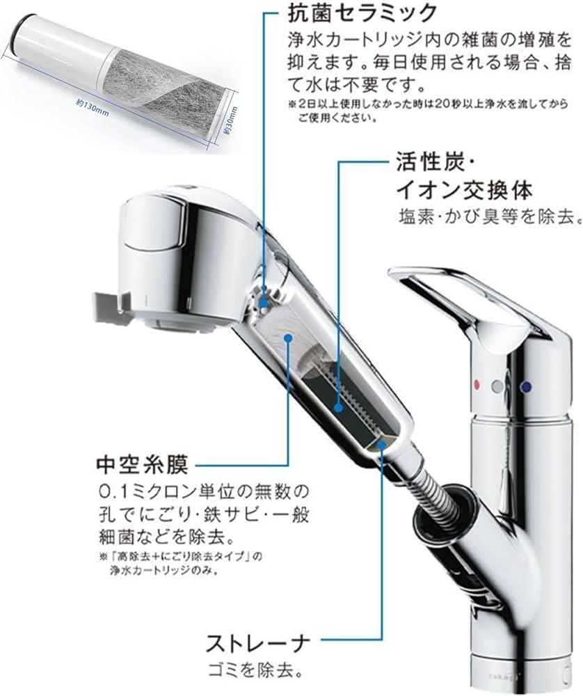 Amazon | BSC05003 浄水器カートリッジ 3本入り SFC0002T後継品