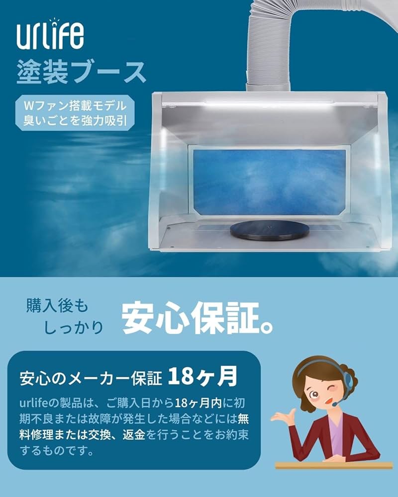 Amazon.co.jp: urlife 塗装ブース 2基強力ファン LED照明付き スプレー