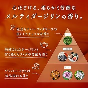 Amazon | coconeクレイクリームシャンプー ウィンターコレクション