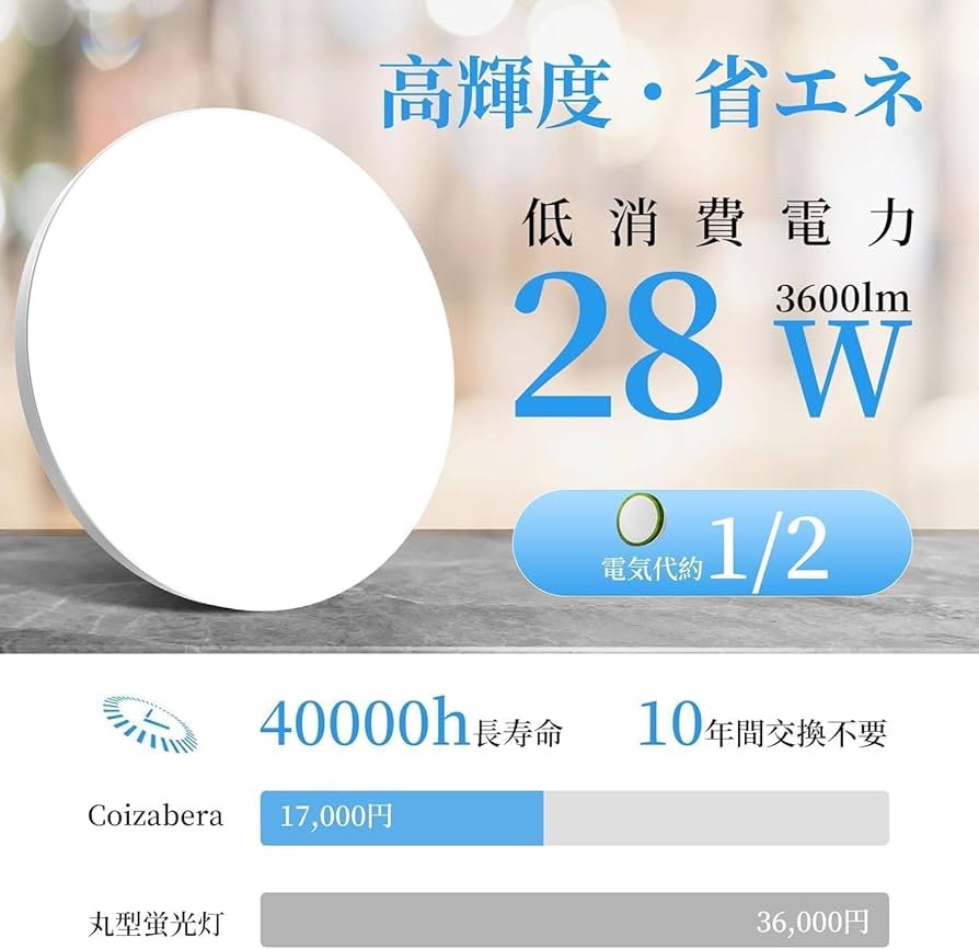 Amazon.co.jp: Coizabera LEDシーリングライト 10畳12畳 間接光常夜灯