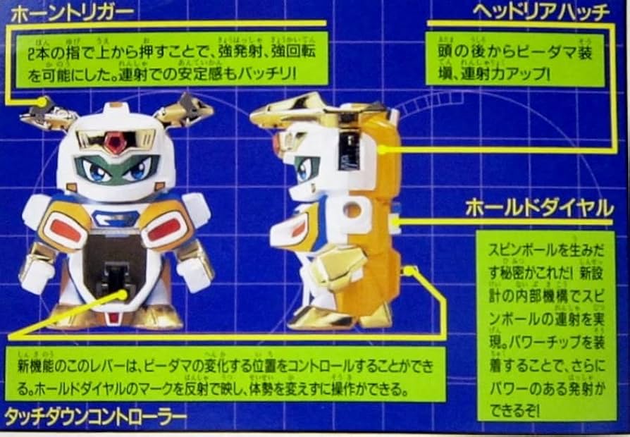 Amazon.co.jp: スーパービーダマン 94 OSギア・サラースペシャル