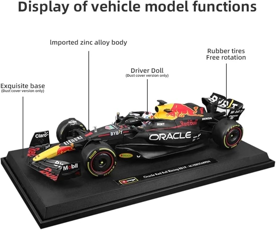 Amazon | HTLNUZD Bburago 2023 1/18 RB19#1 レーシングカー F1