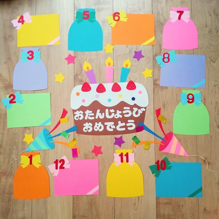 Amazon.co.jp: 壁面飾り*プレゼントの誕生日表 : ホーム＆キッチン