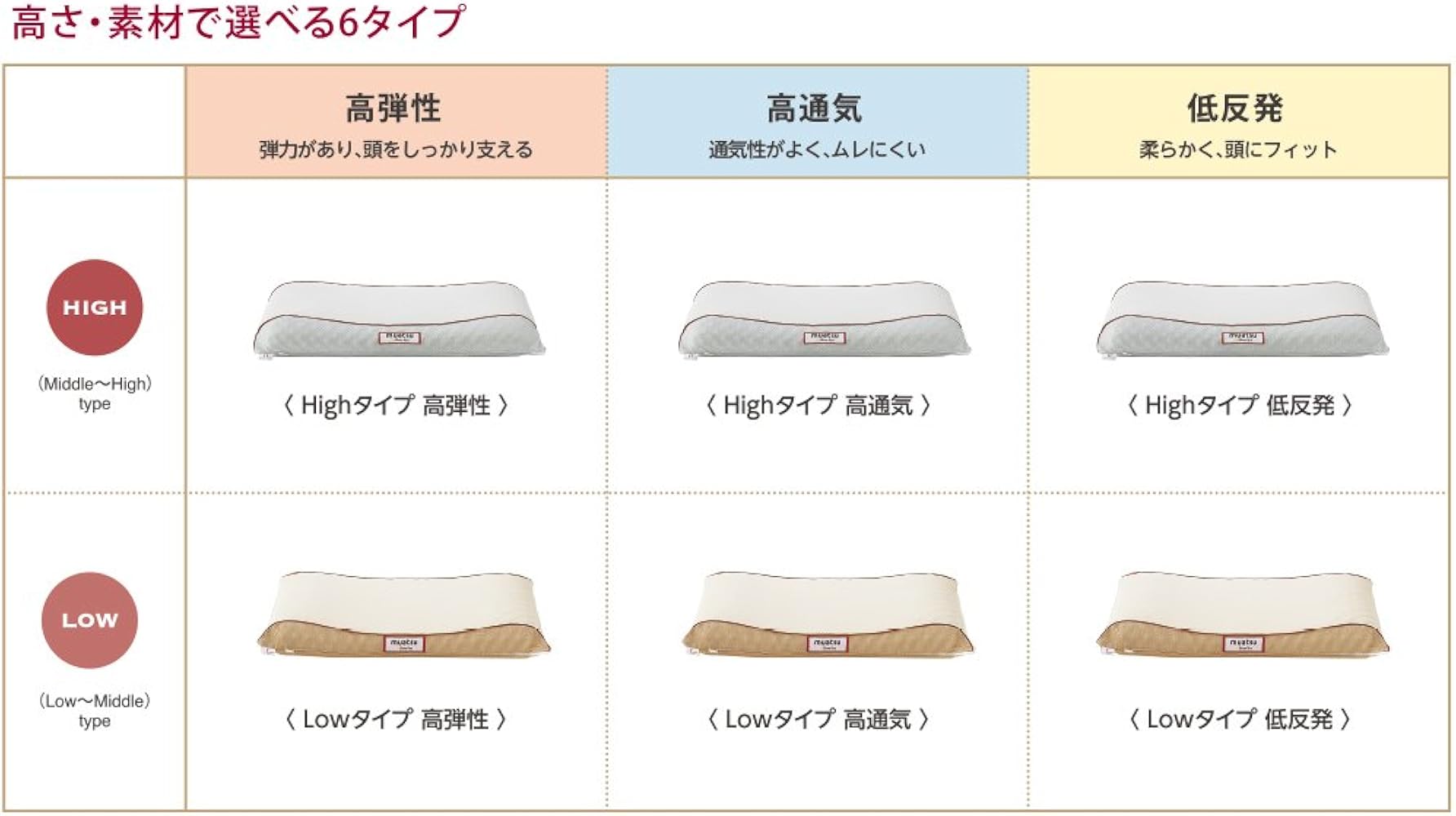 Amazon｜昭和西川 枕 ムアツ スリープスパ 高通気 まくら 65×36㎝ 特殊