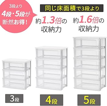Amazon｜アイリスオーヤマ チェスト 5段 日本製 ウッドトップチェスト