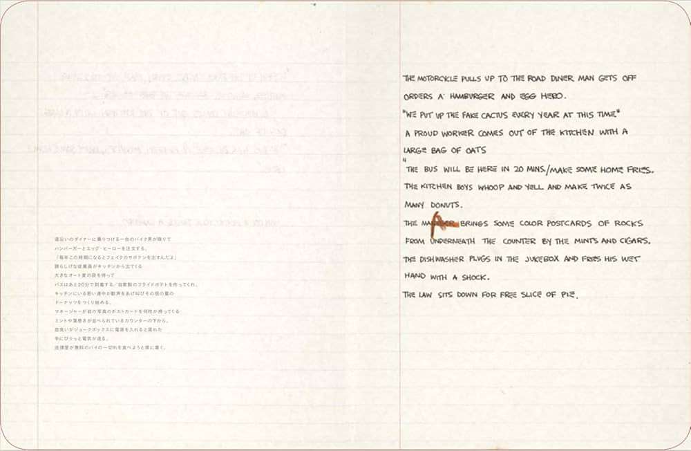 バスキア ザ・ノートブックス | Jean-Michel Basquiat, ラリー