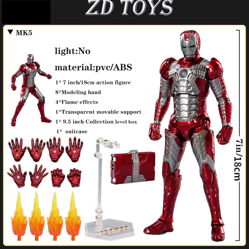 Amazon.co.jp: 4KIDS.HOME ZDTOYS 10周年記念 7インチ デラックス