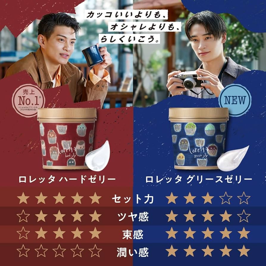 Amazon | ロレッタ グリースゼリー 280g [スタイリング剤 ヘア