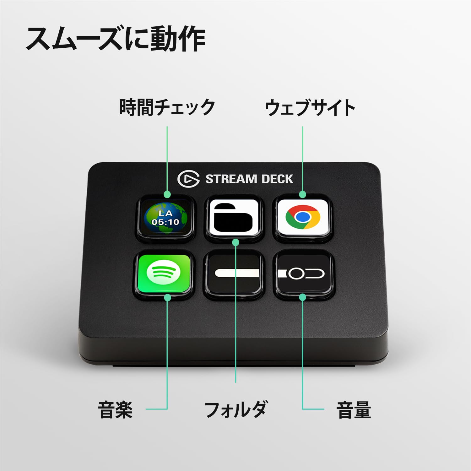 Amazon.co.jp: CORSAIR Elgato STREAM DECK Mimi ライブコンテンツ作成