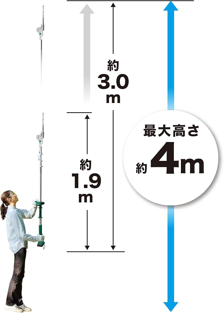 Amazon | マキタ(Makita) 300ミリ充電式ポールバリカン 18V 3Ah